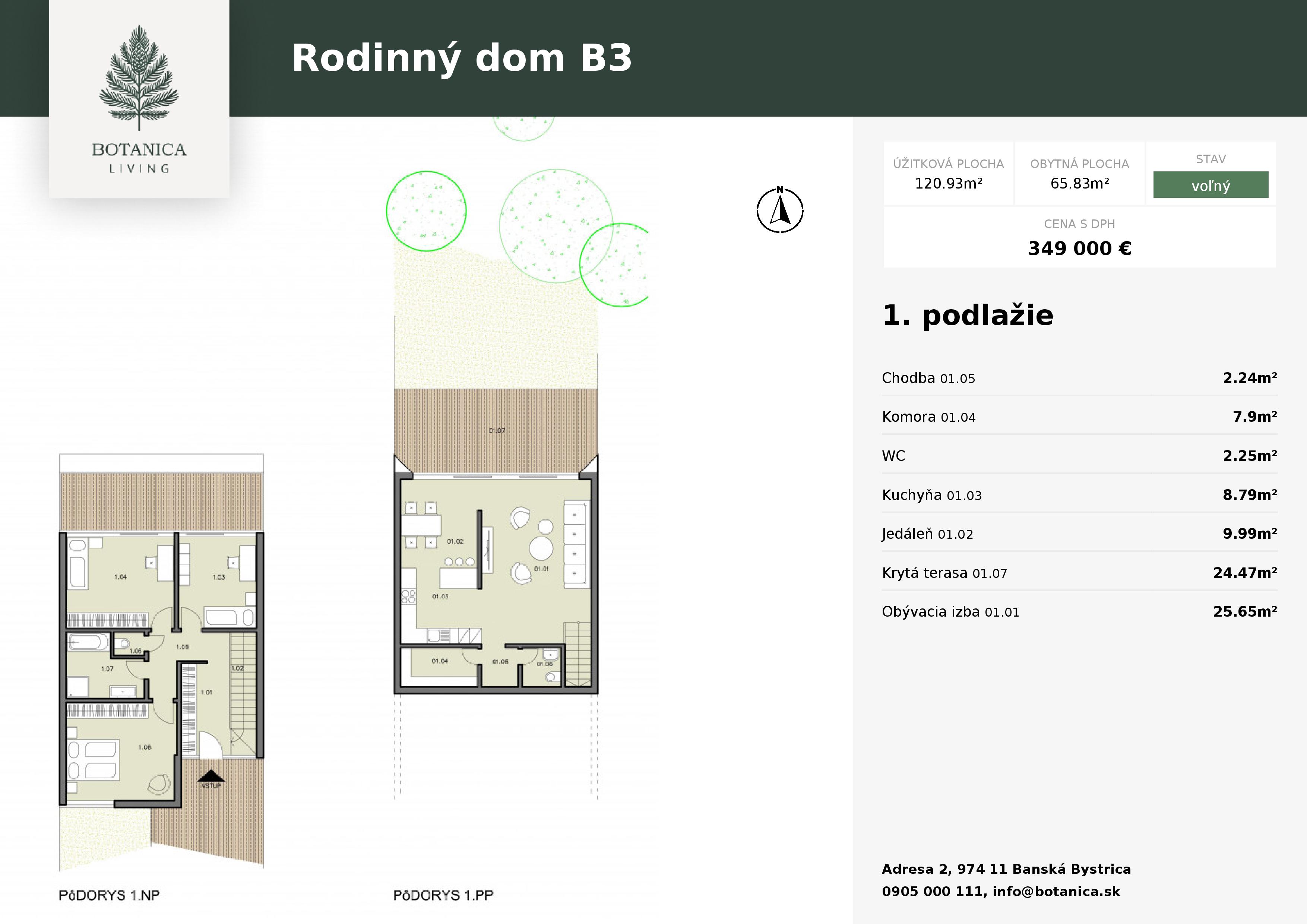 Botanica - house B3 - Pôdorys