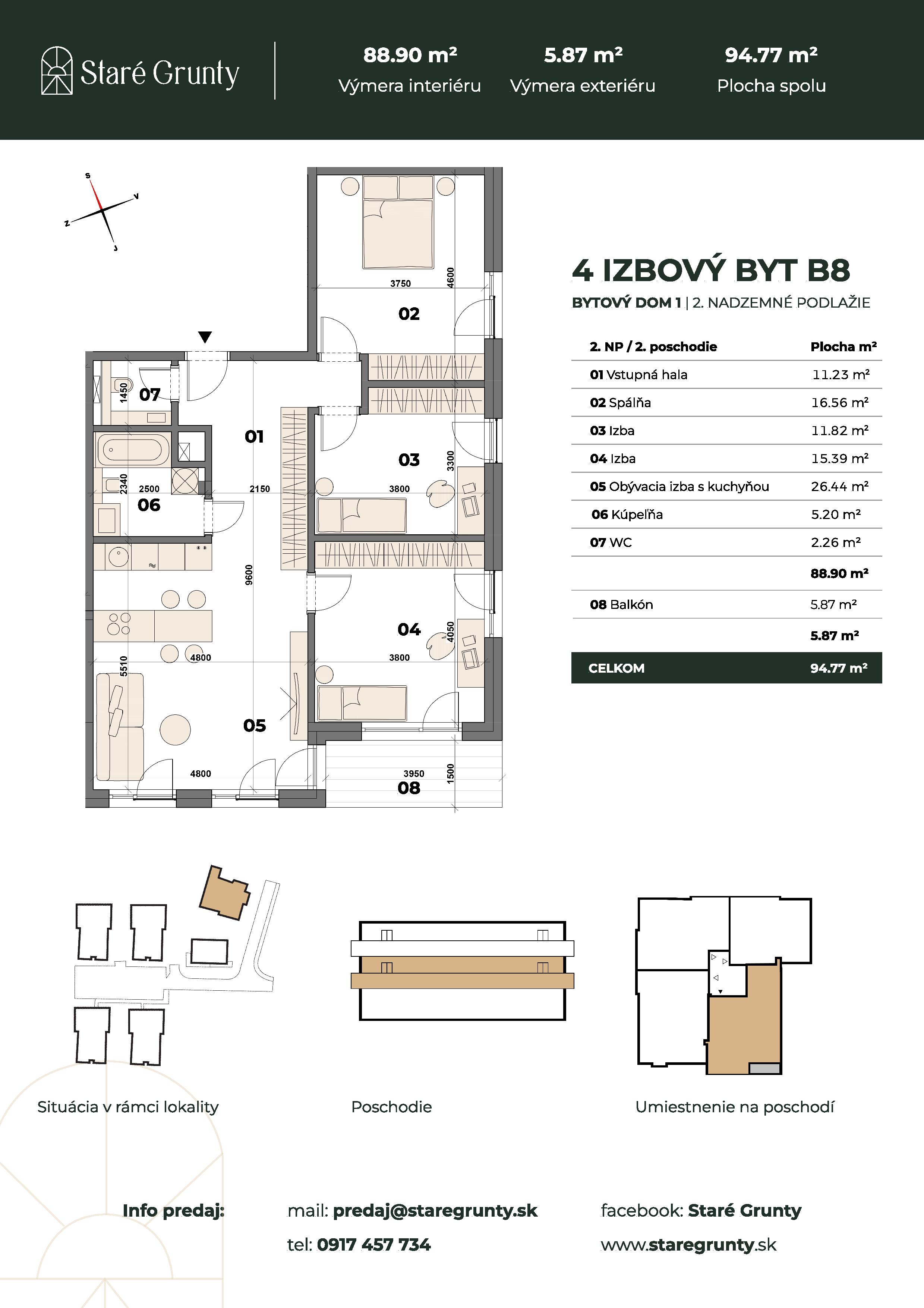 Staré Grunty - B8 - Pôdorys