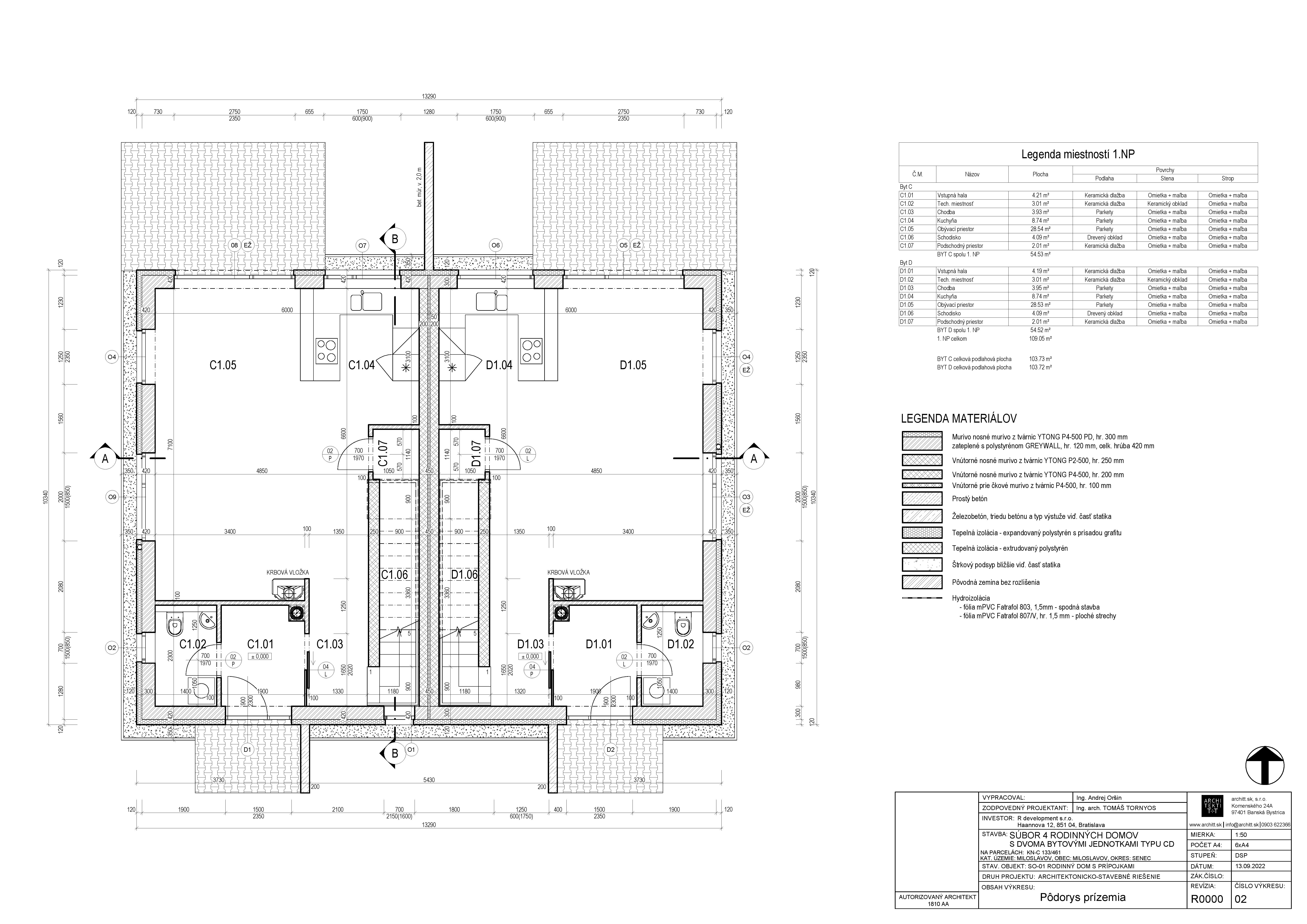 Milhome - 14B - Pôdorys