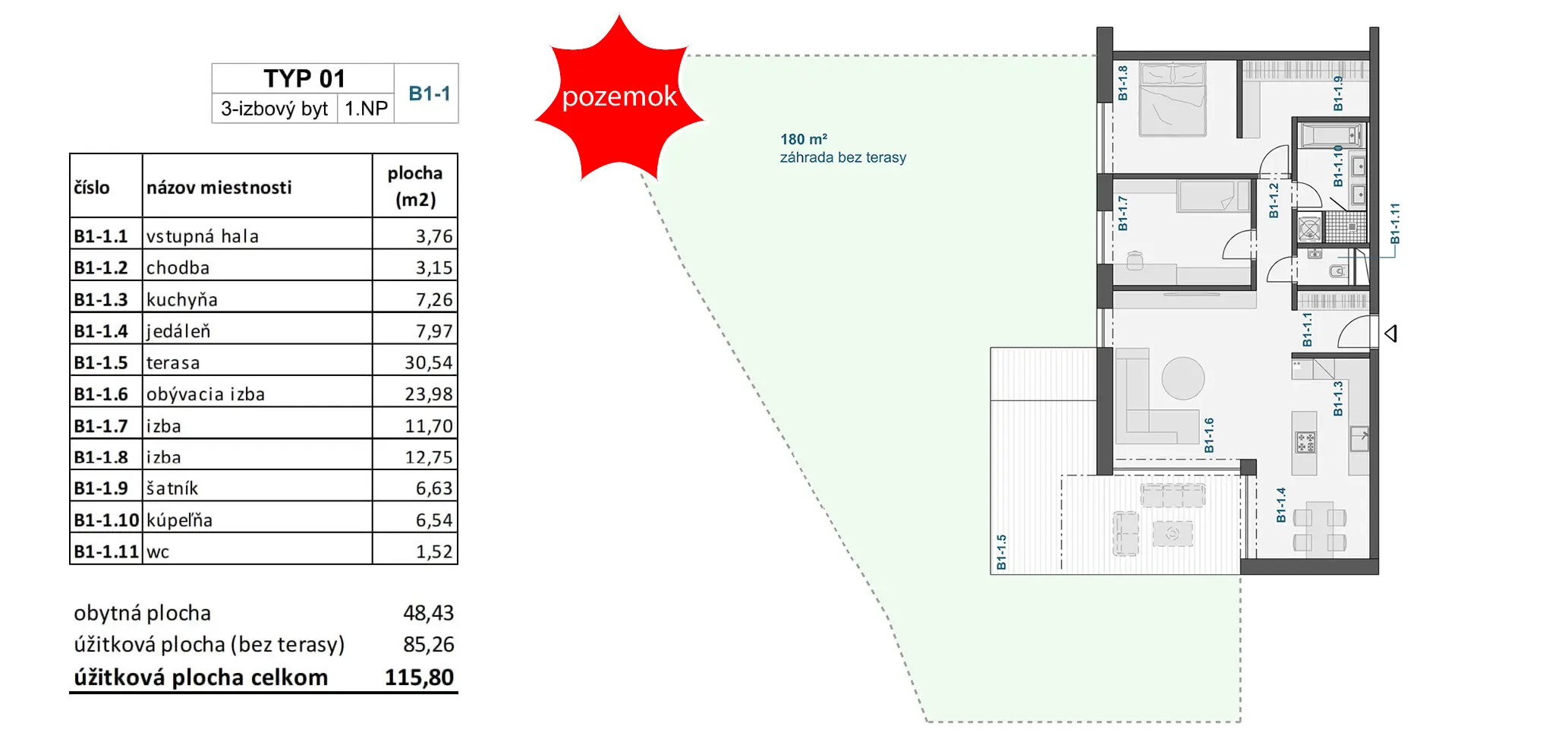 Záhradky - 1.B1-1 - Pôdorys