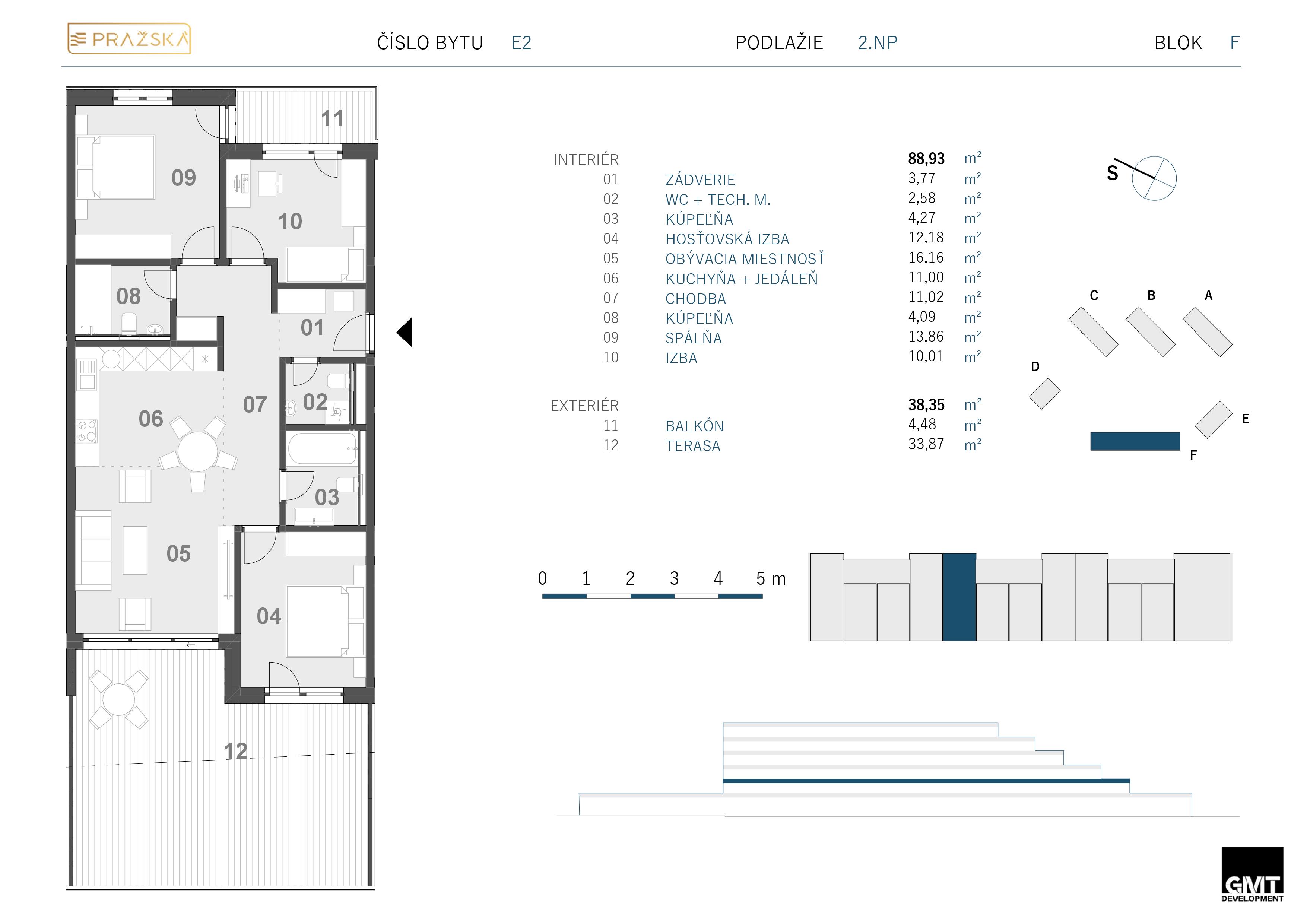 Pražská - F 2.E - Pôdorys