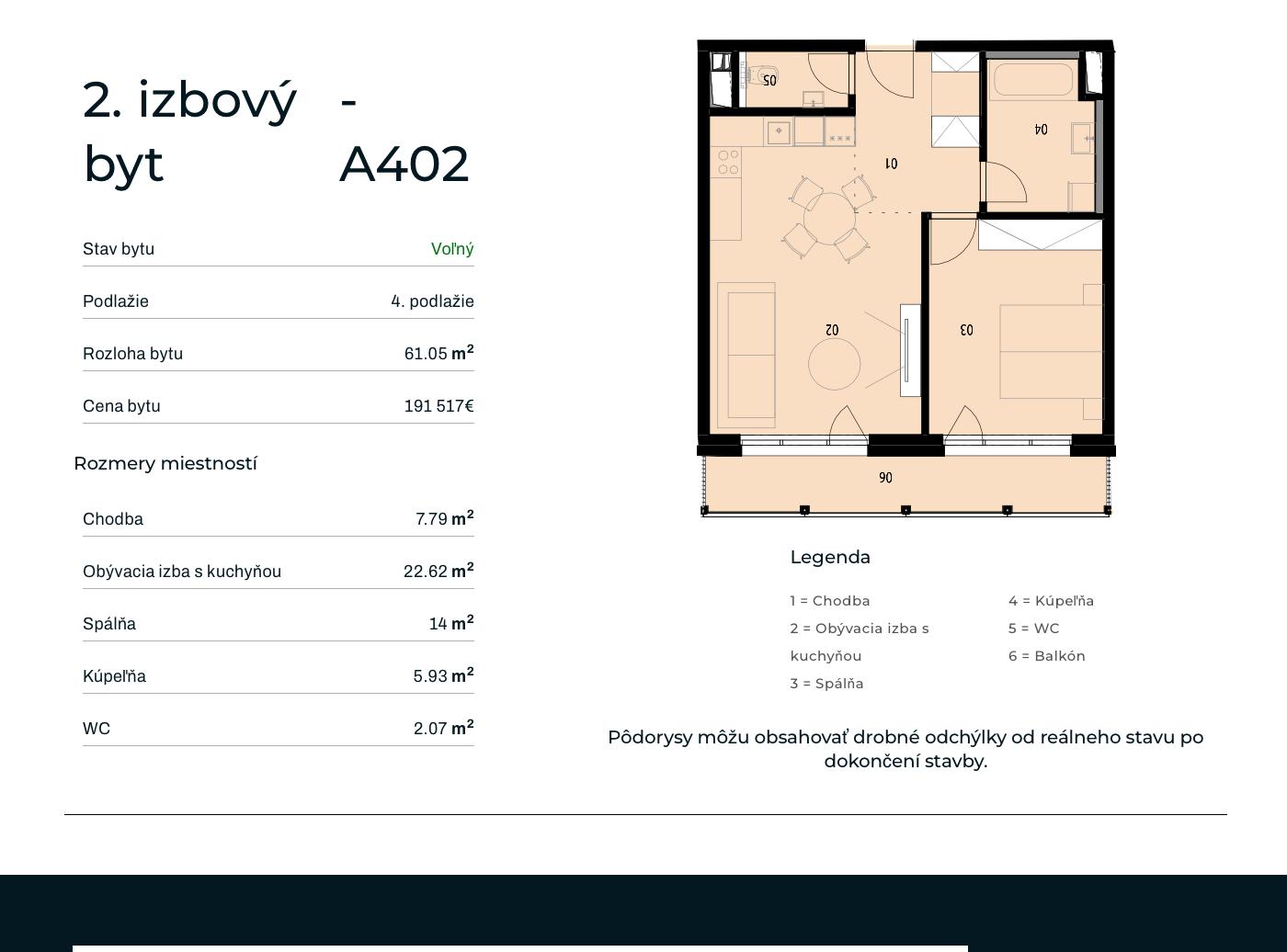 Rezidencia Rusínska - A402 - Pôdorys