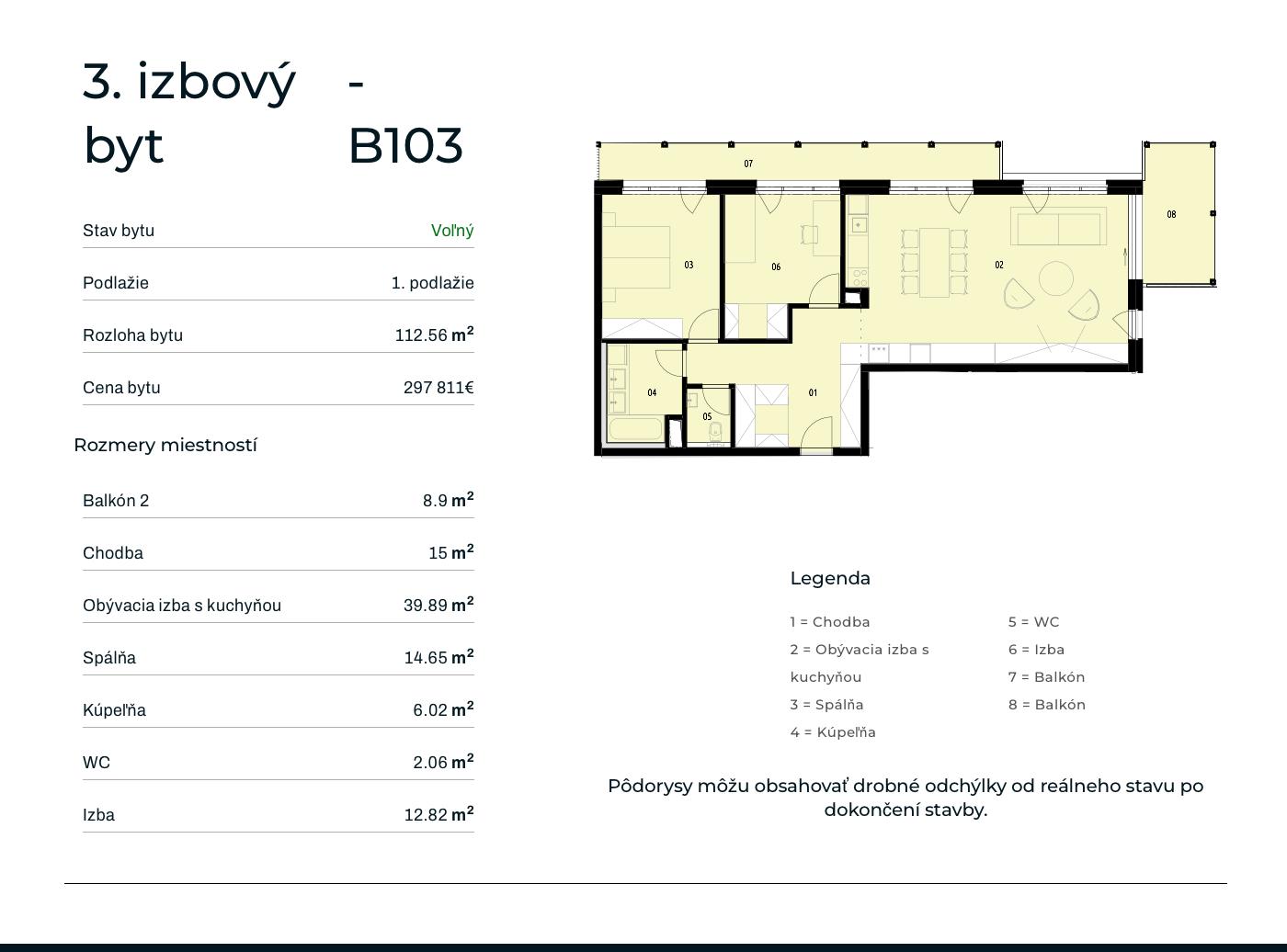 Rezidencia Rusínska - B103 - Pôdorys