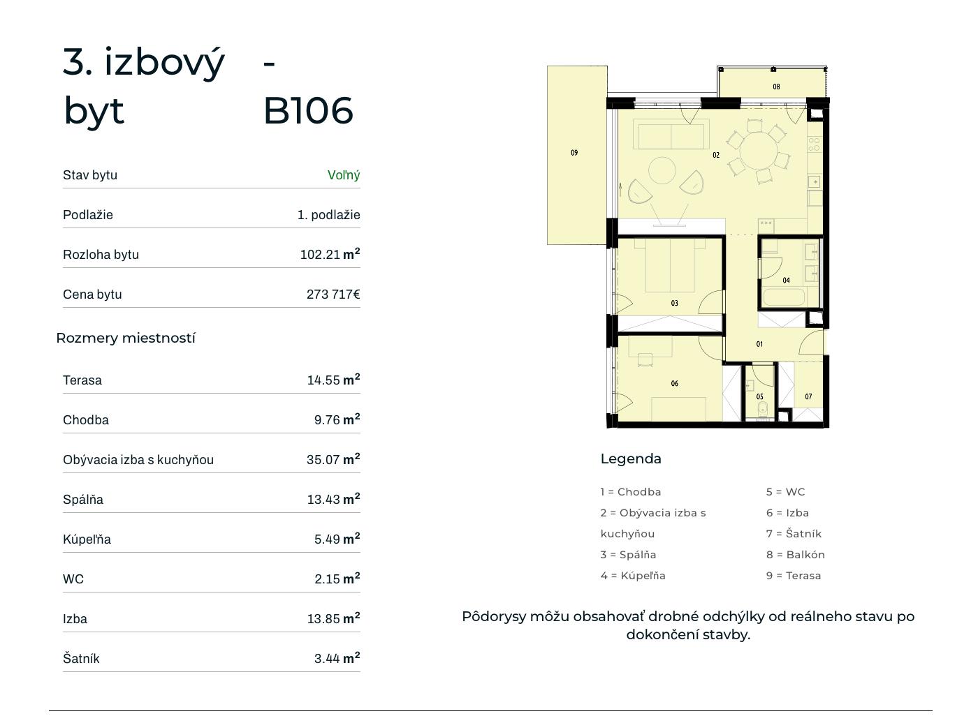 Rezidencia Rusínska - B106 - Pôdorys