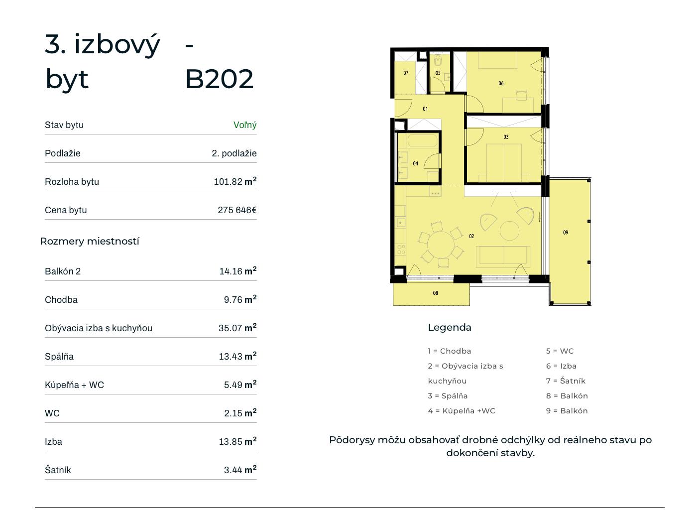 Rezidencia Rusínska - B202 - Pôdorys