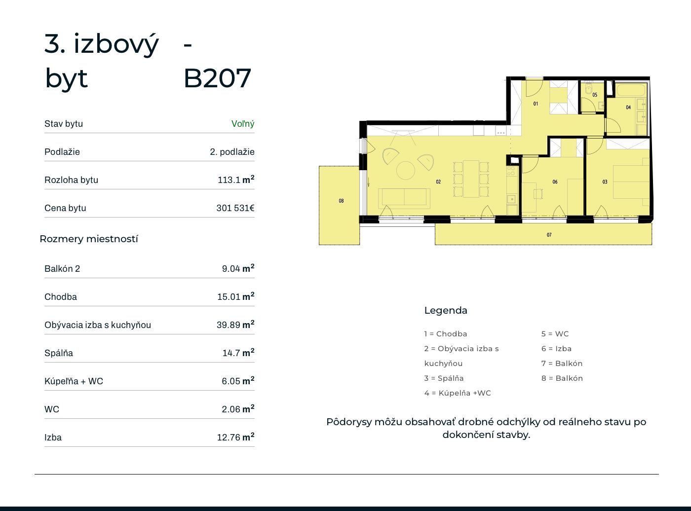 Rezidencia Rusínska - B207 - Pôdorys