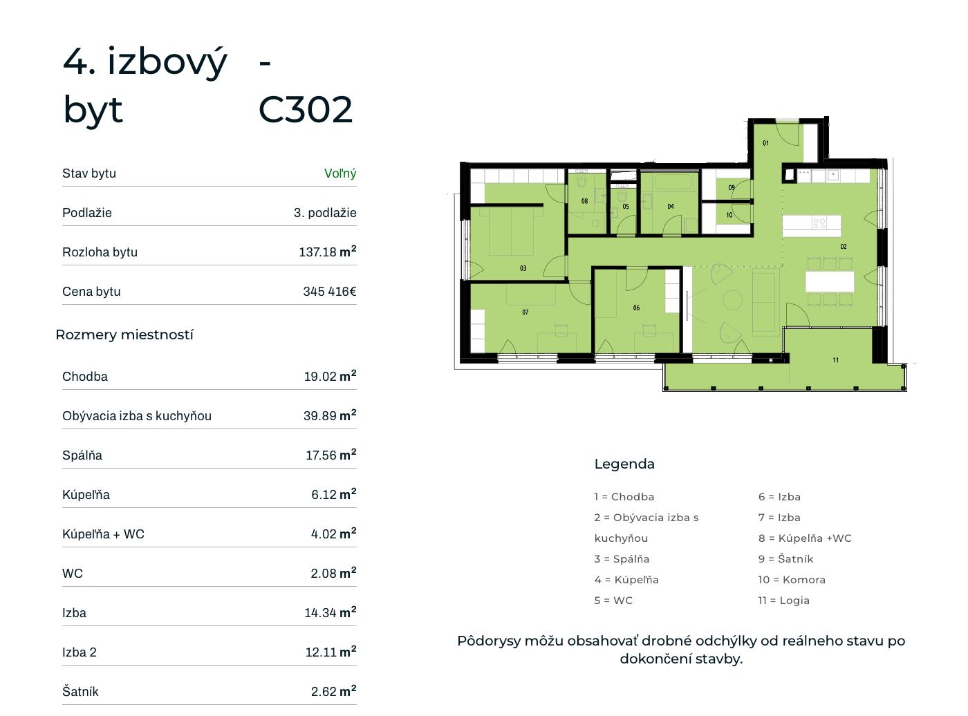 Rezidencia Rusínska - C302 - Pôdorys