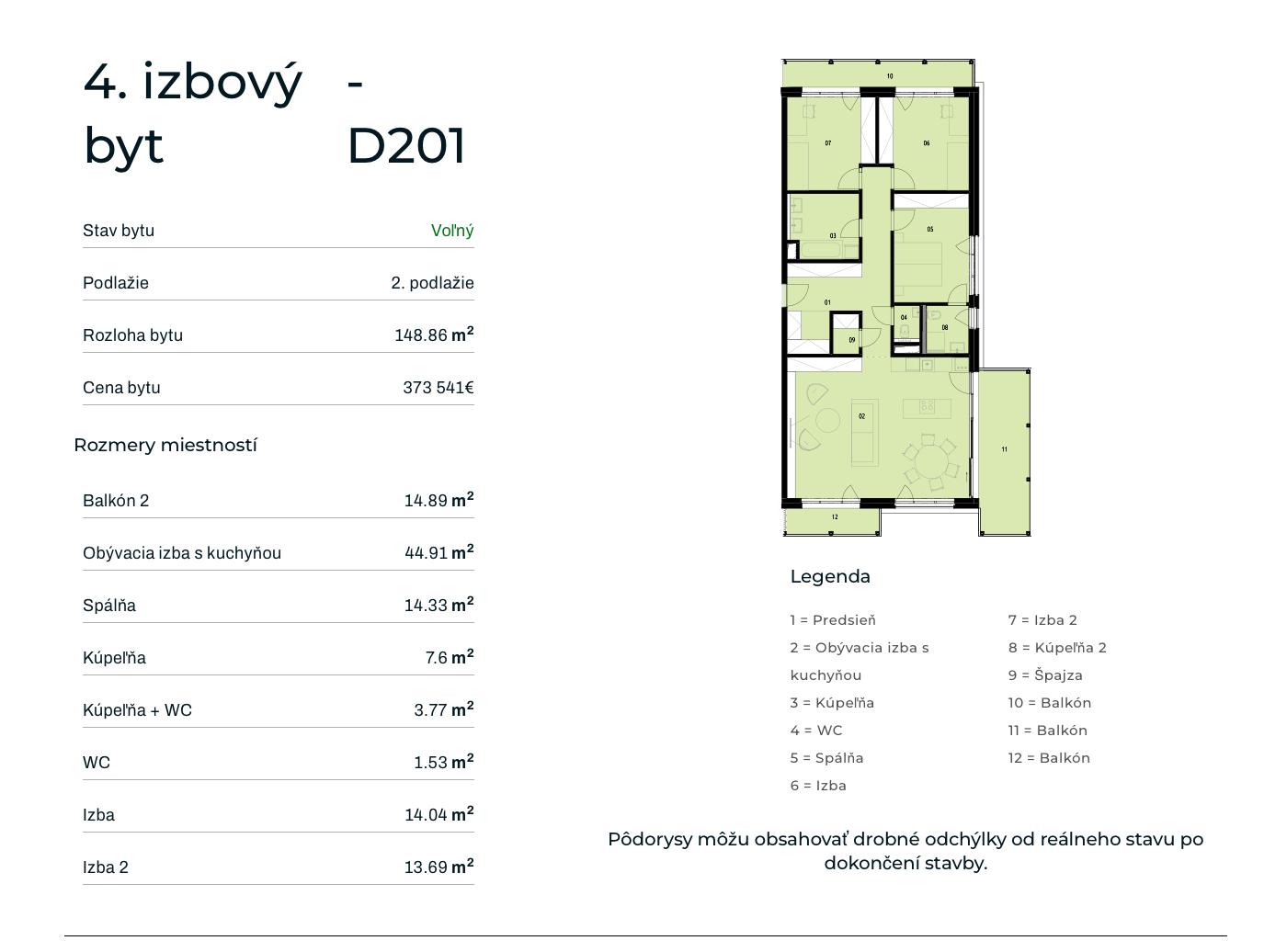 Rezidencia Rusínska - D201 - Pôdorys