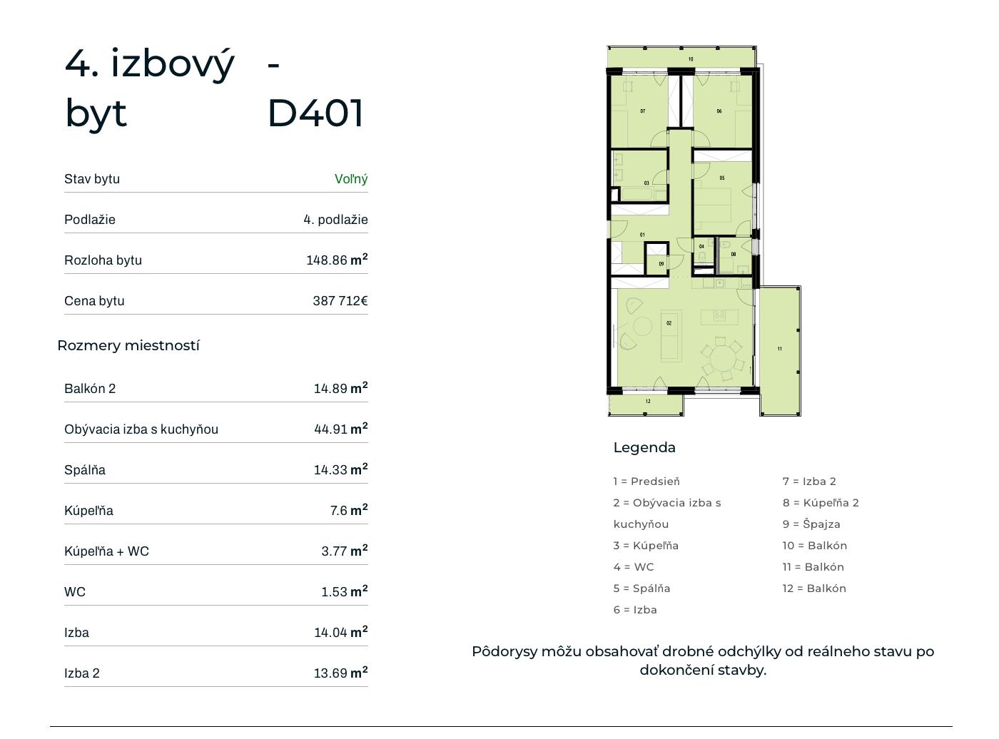 Rezidencia Rusínska - D401 - Pôdorys