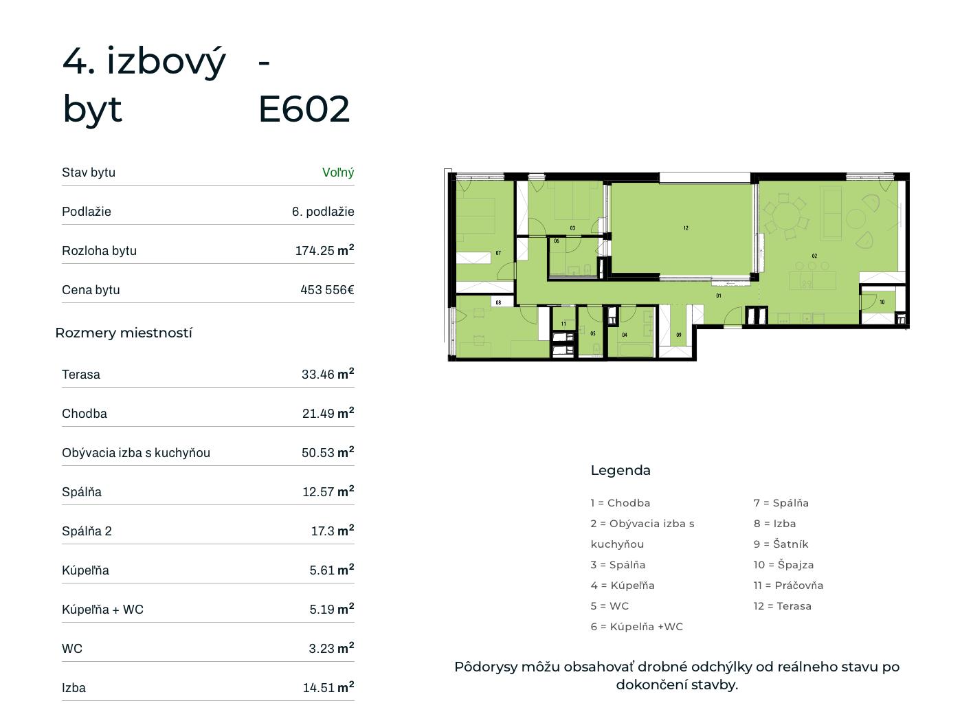 Rezidencia Rusínska - E602 - Pôdorys