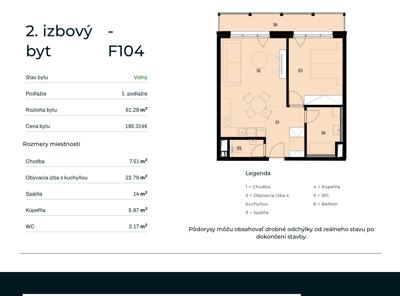 Rezidencia Rusínska - F104 - Pôdorys