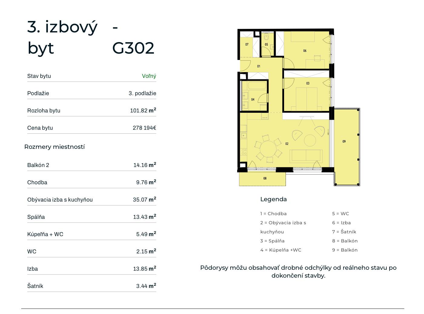 Rezidencia Rusínska - G302 - Pôdorys