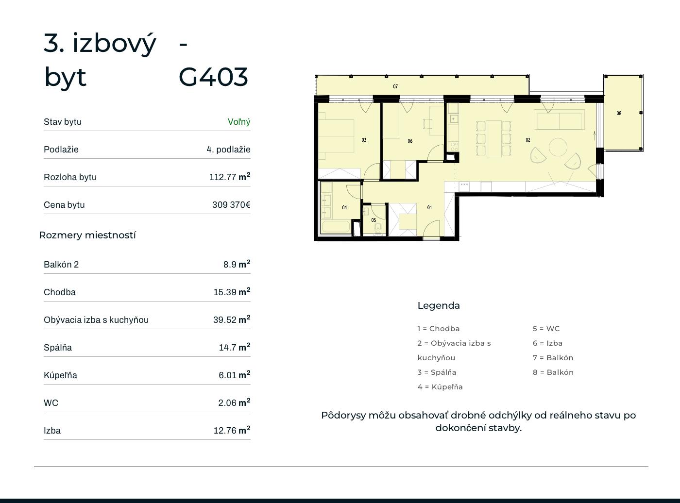 Rezidencia Rusínska - G403 - Pôdorys