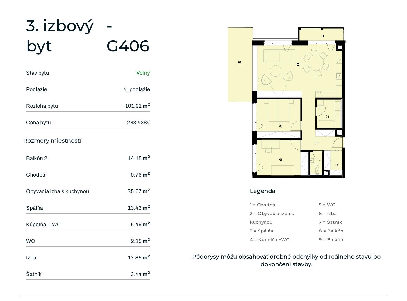 Rezidencia Rusínska - G406 - Pôdorys