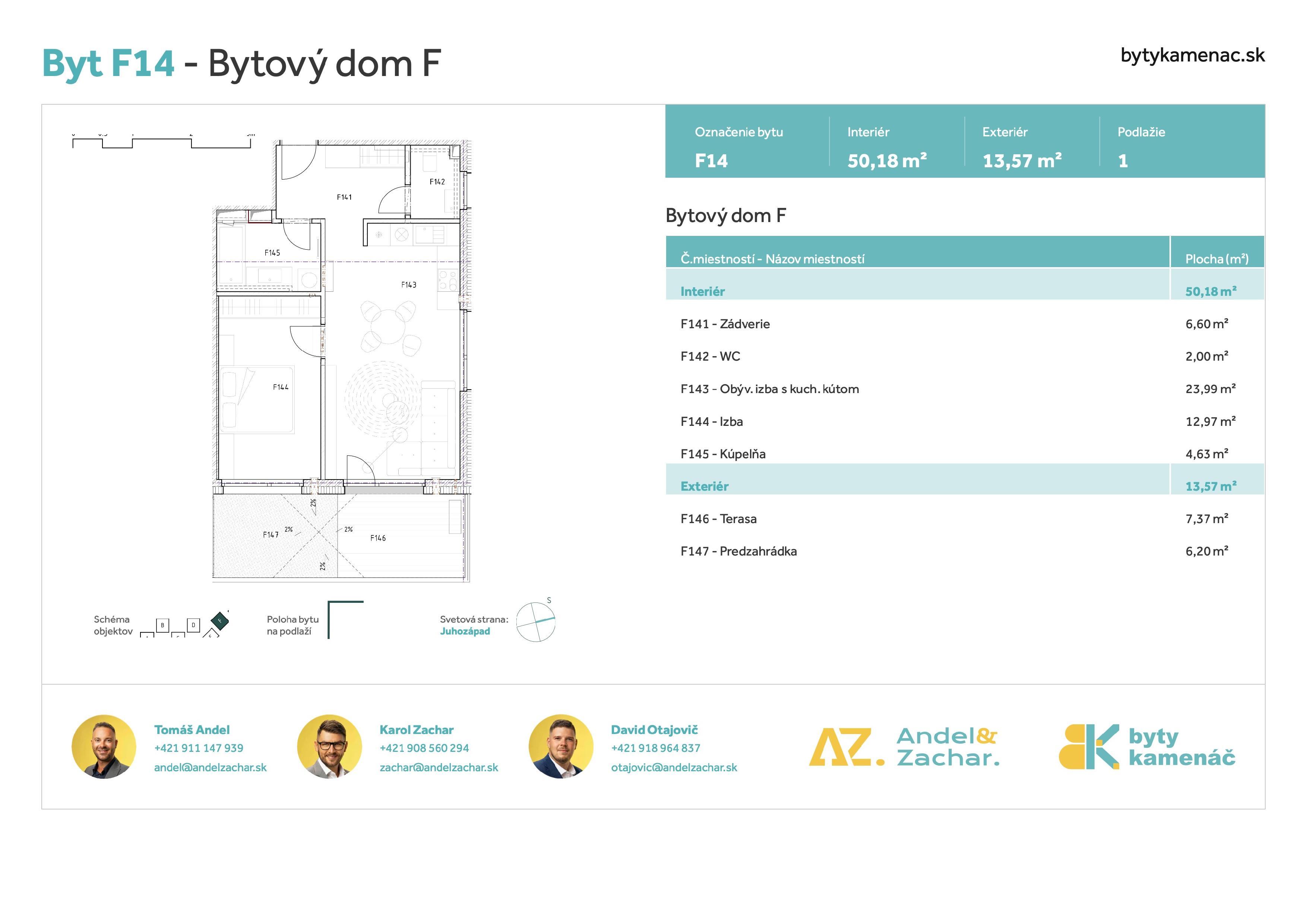 Byty Kamenáč - F14 - Pôdorys