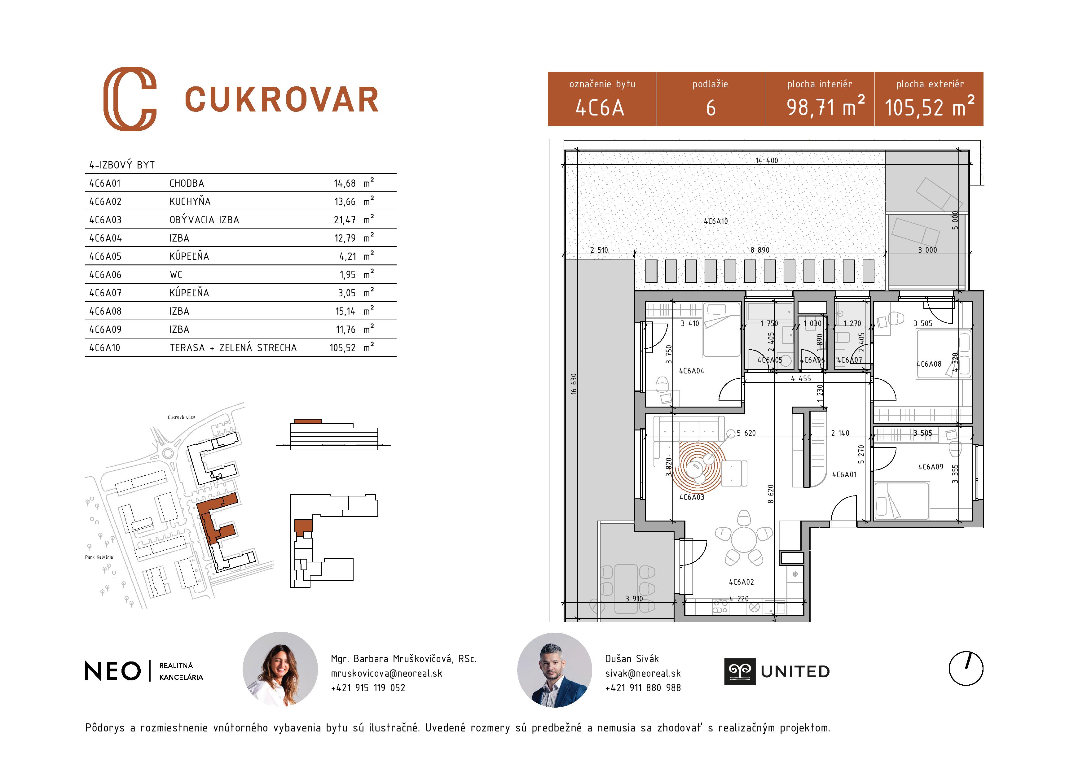 Cukrovar - 4C6A - Pôdorys