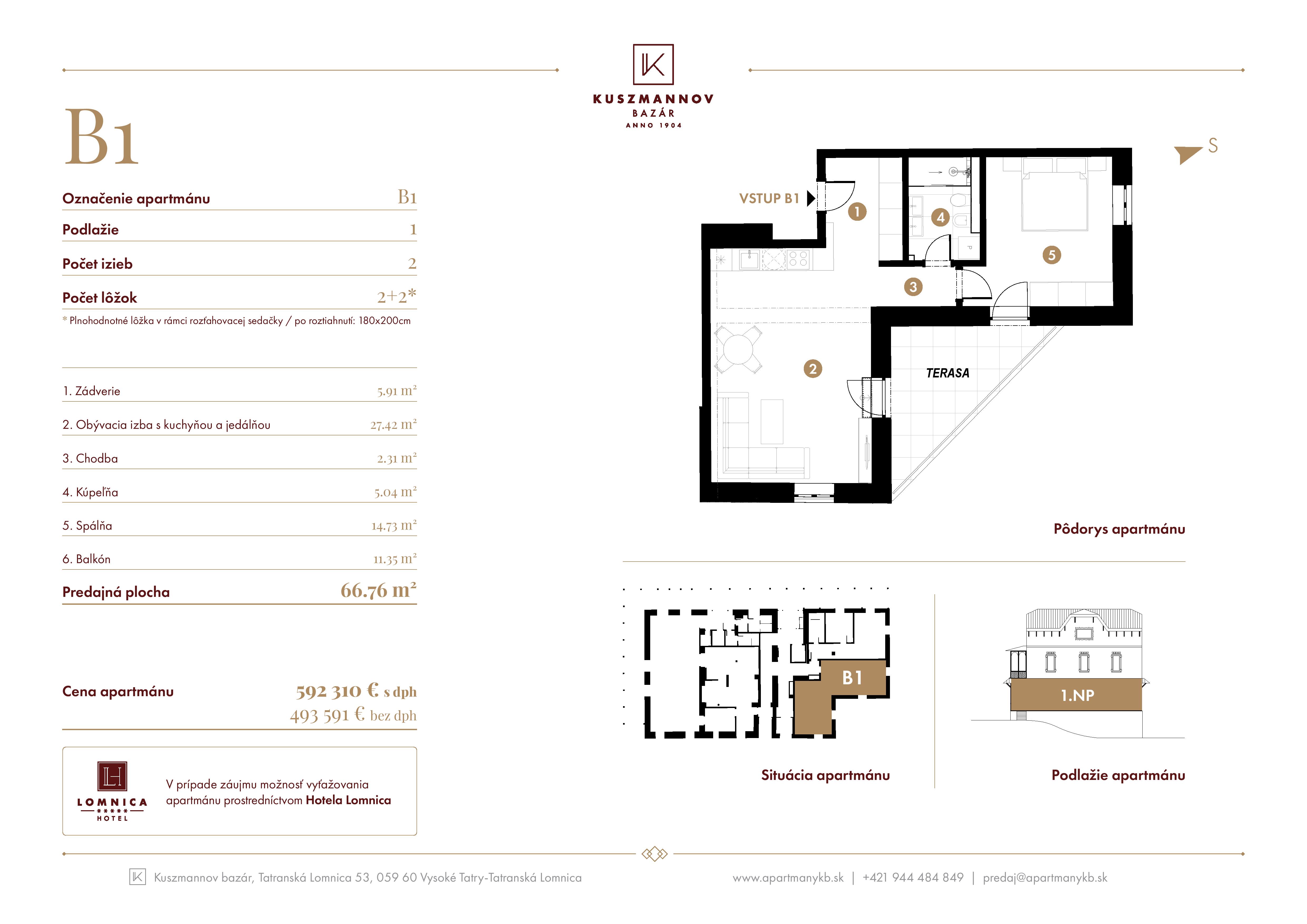 Kuszmannov Bazár - B1 - Pôdorys
