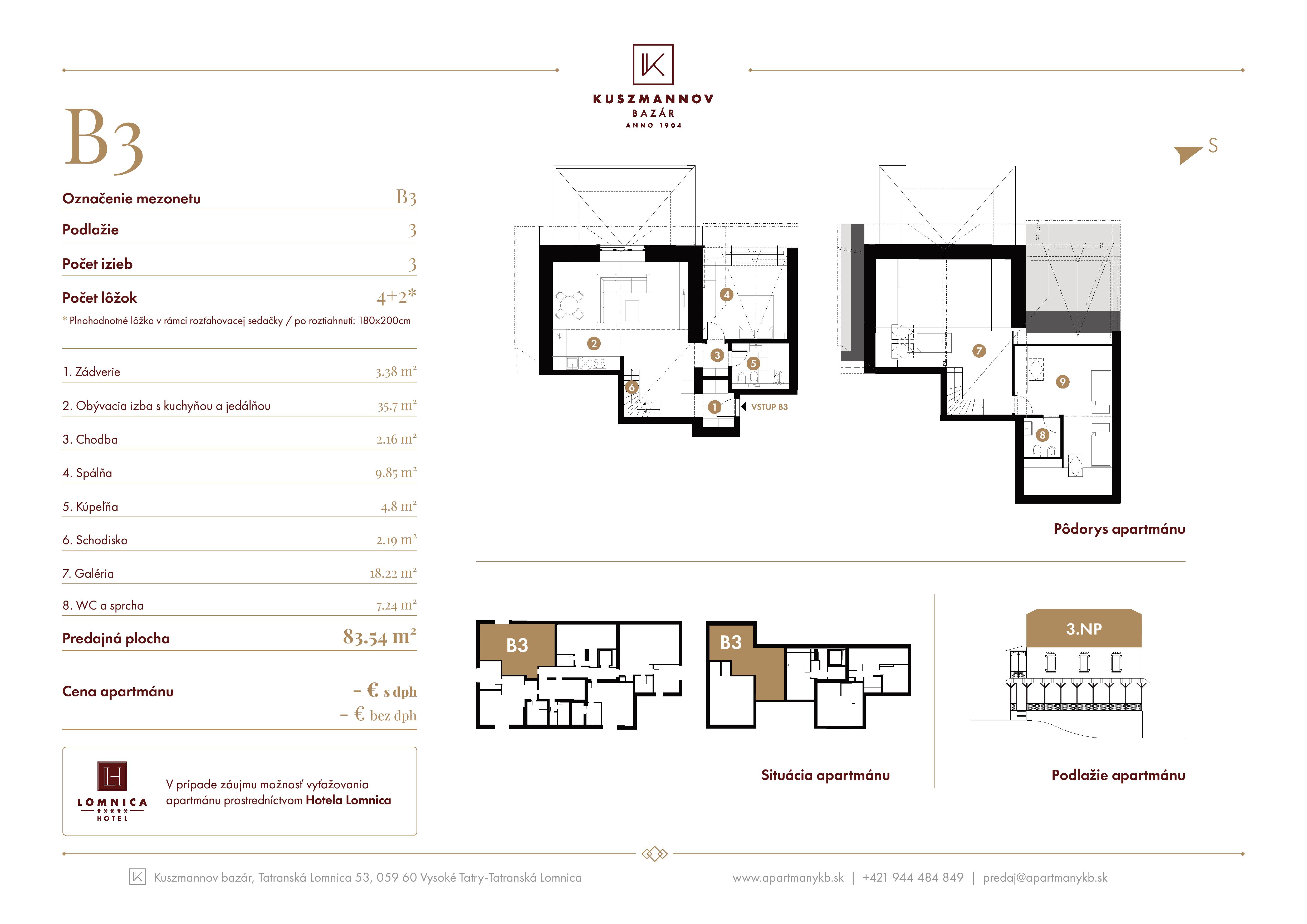 Kuszmannov Bazár - B3 - Pôdorys
